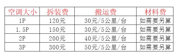 赵县空调移机及费用电话在哪里找